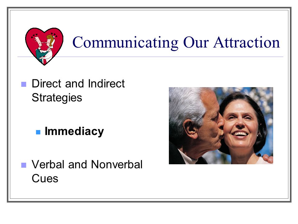 Communicating Our Attraction