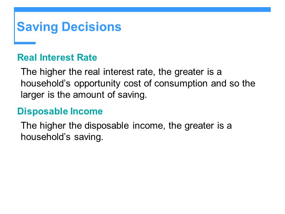 Saving Decisions Real Interest Rate