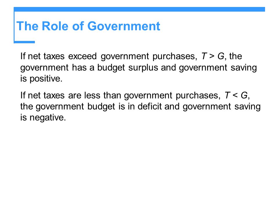 The Role of Government If net taxes exceed government purchases, T > G, the government has a budget surplus and government saving is positive.