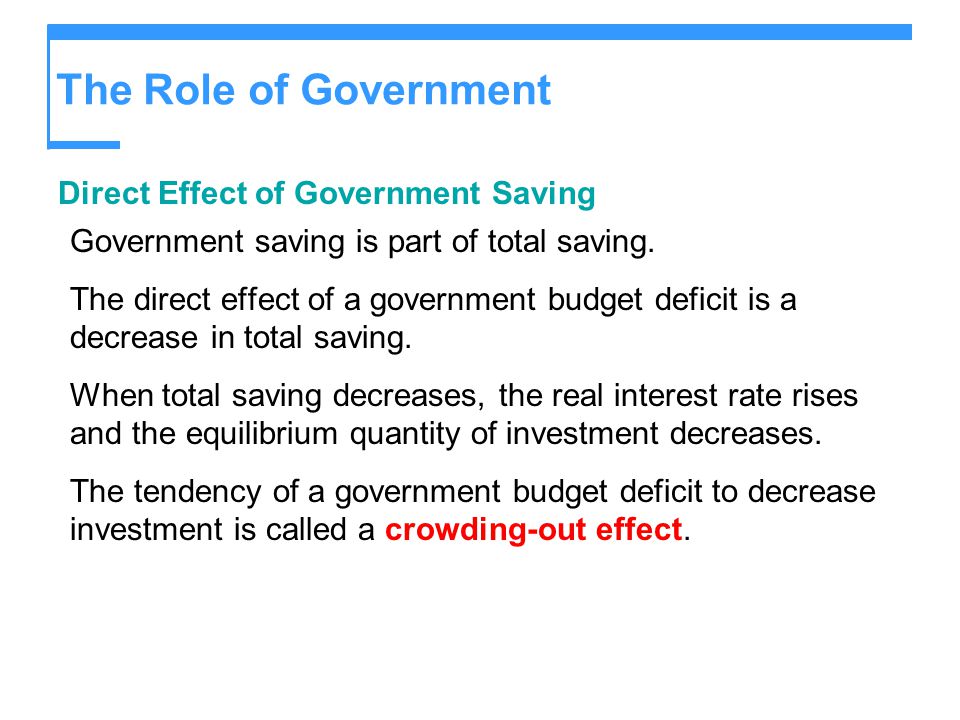The Role of Government Direct Effect of Government Saving