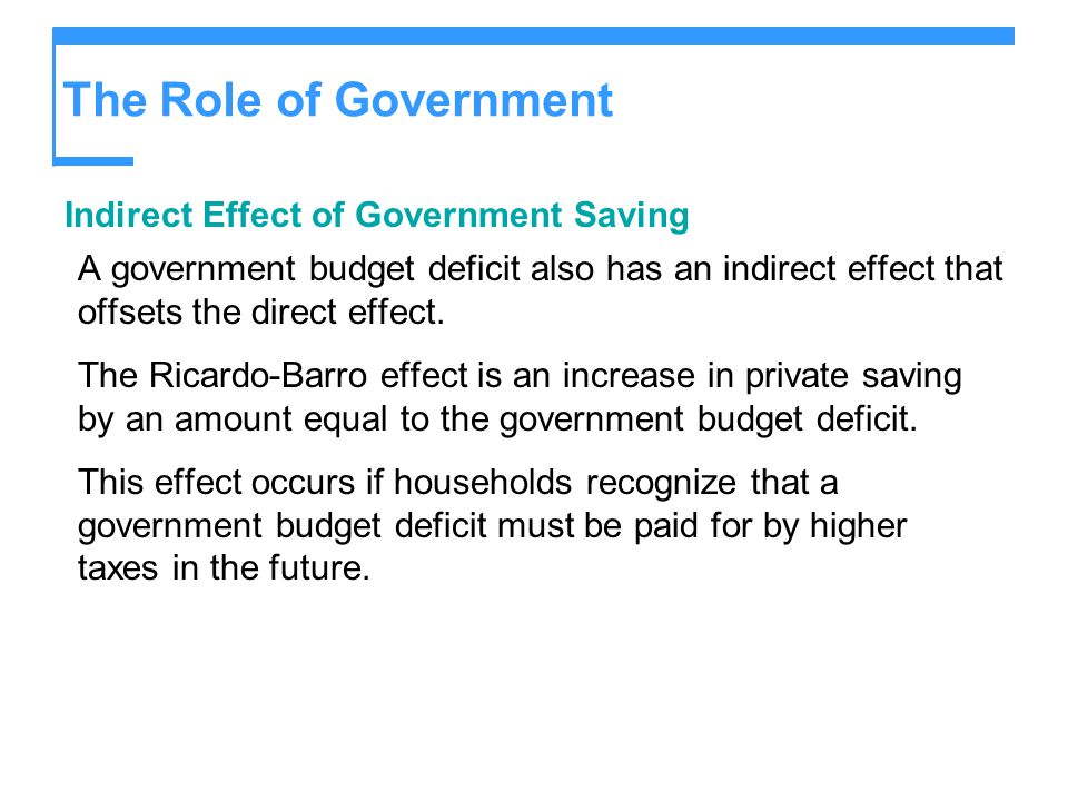 The Role of Government Indirect Effect of Government Saving