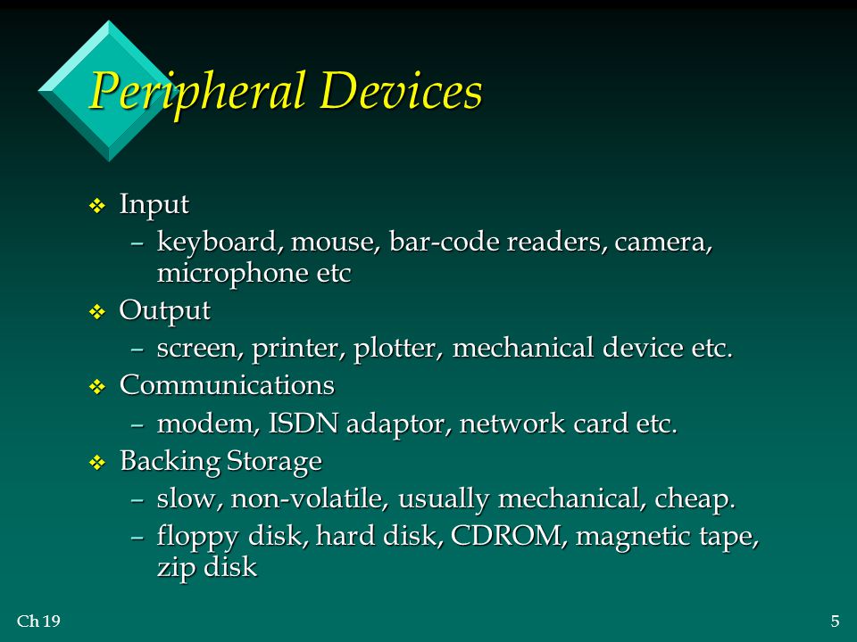 Peripheral Devices Input