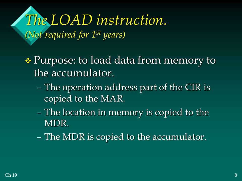 The LOAD instruction. (Not required for 1st years)