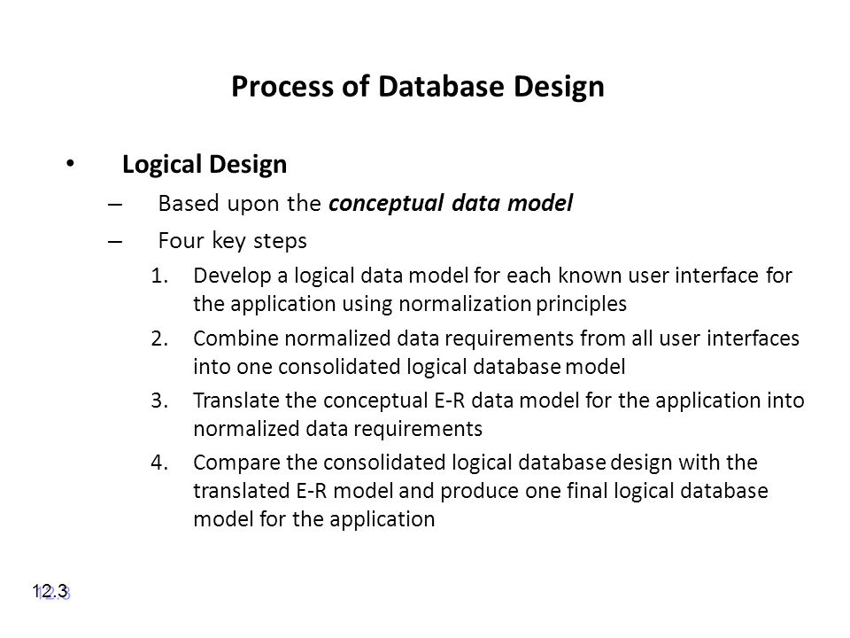 Process of Database Design