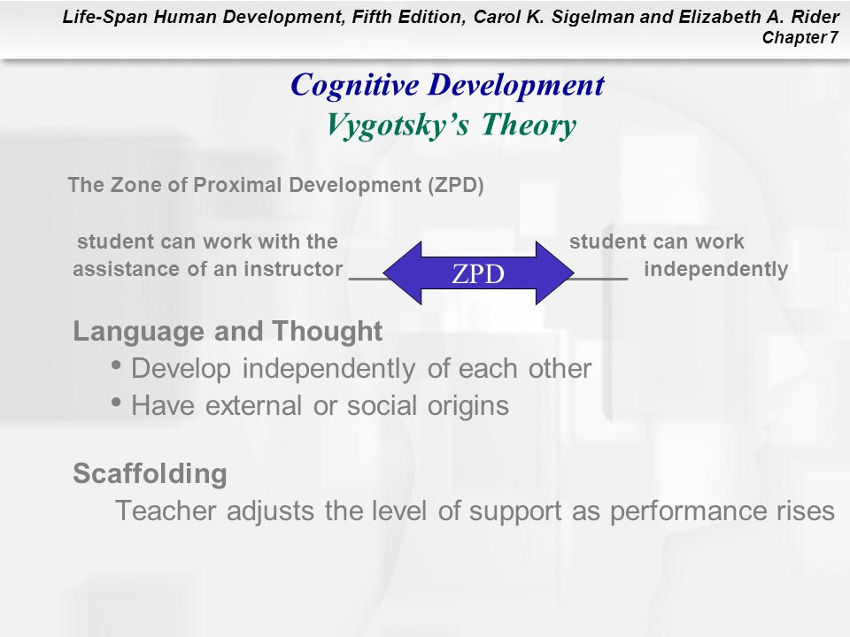 Cognitive Development Vygotsky’s Theory
