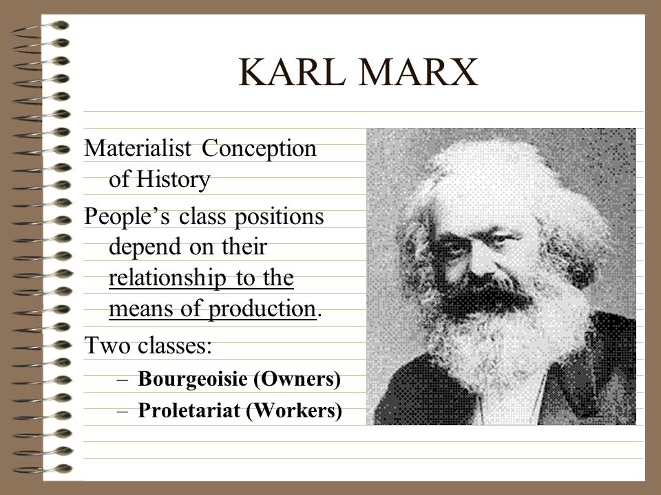 KARL MARX Materialist Conception of History