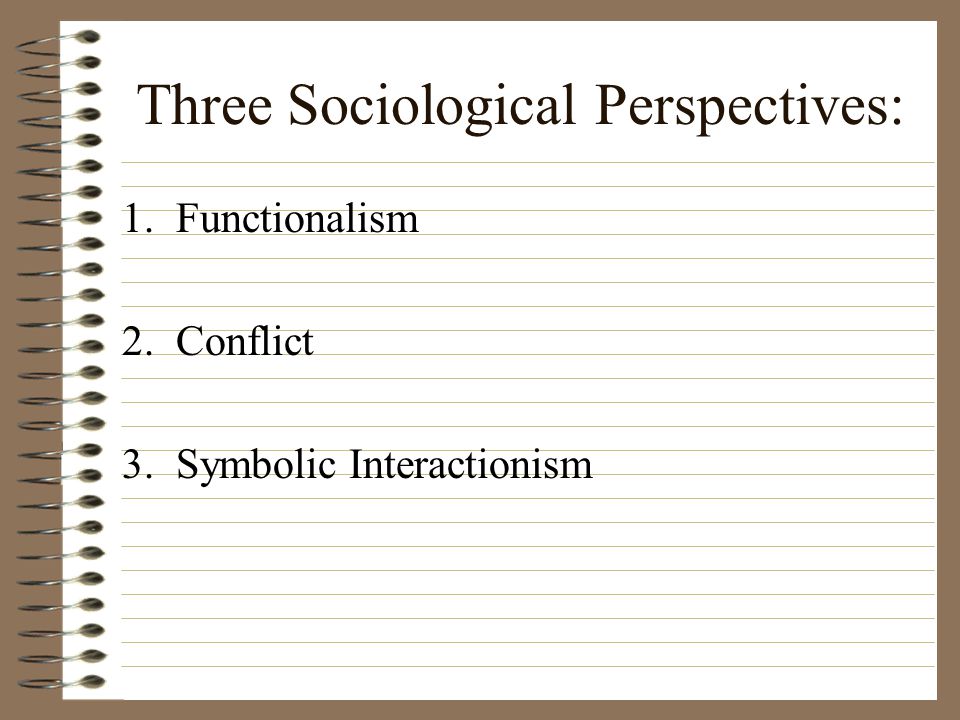 Three Sociological Perspectives: