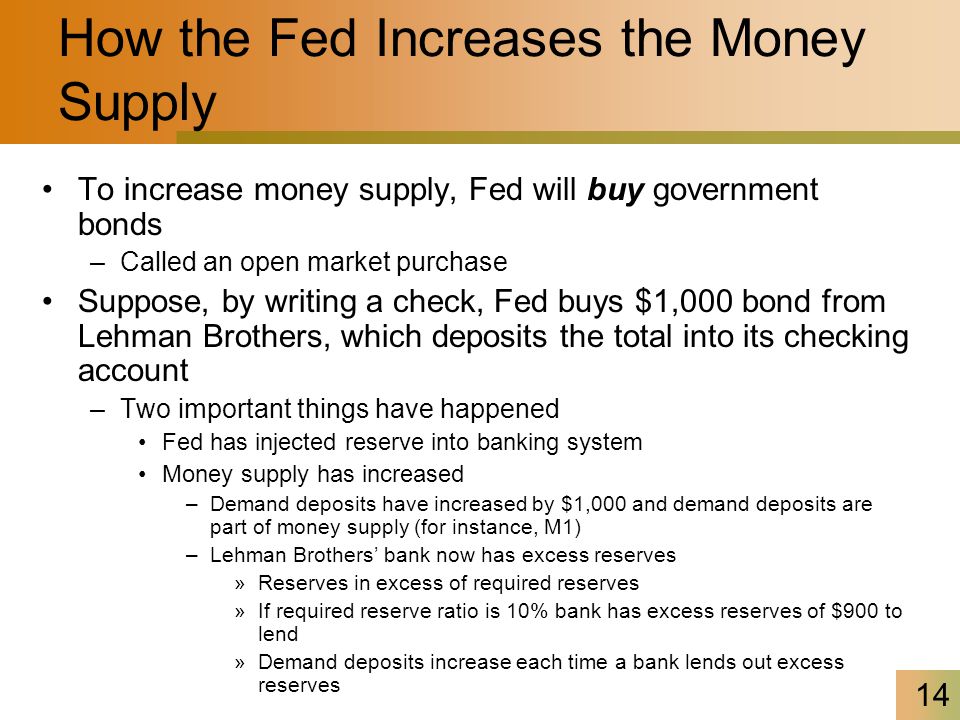 The Banking System and the Money Supply - ppt video online download