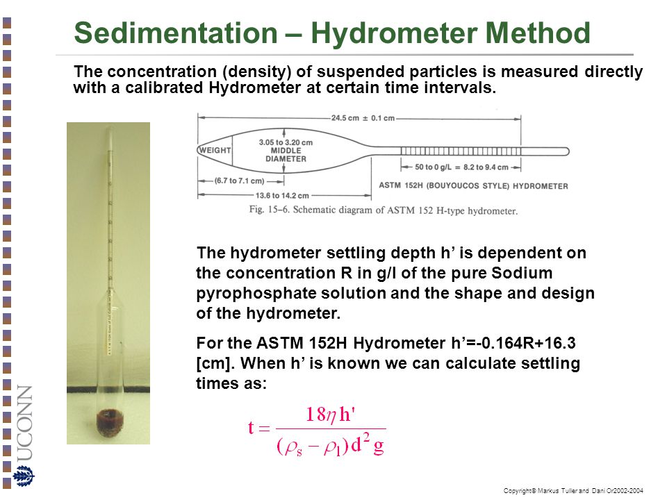 Sedimentation – Hydrometer Method