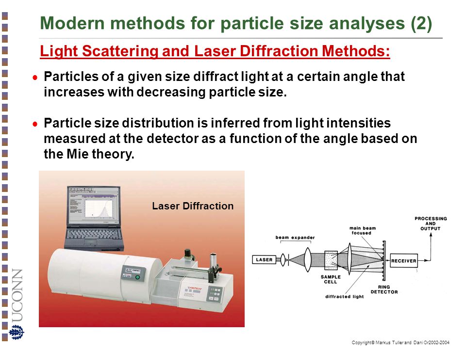 Modern methods for particle size analyses (2)