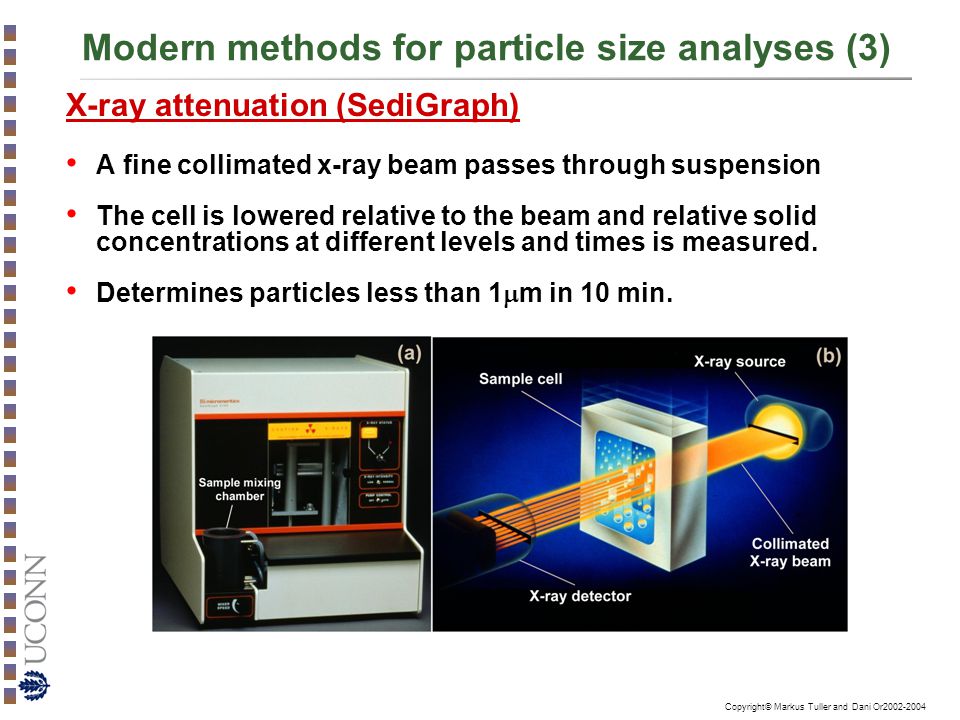 Modern methods for particle size analyses (3)