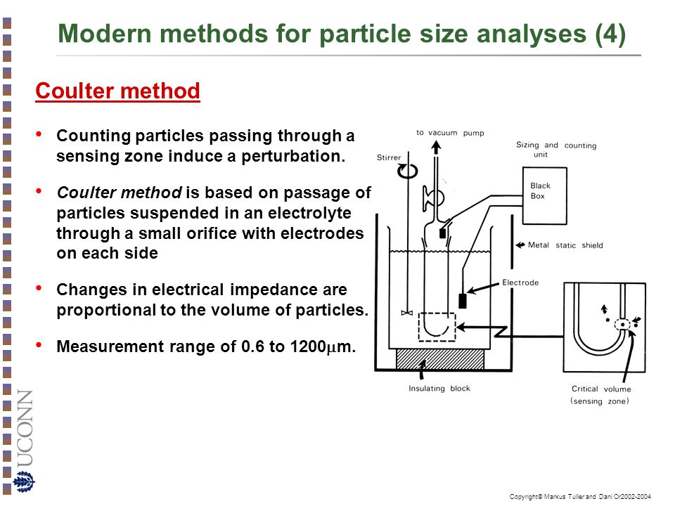 Modern methods for particle size analyses (4)