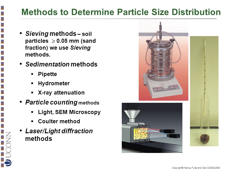 Methods to Determine Particle Size Distribution