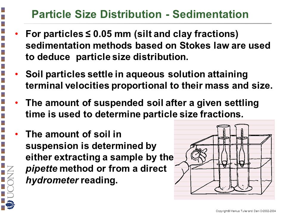 Particle Size Distribution - Sedimentation