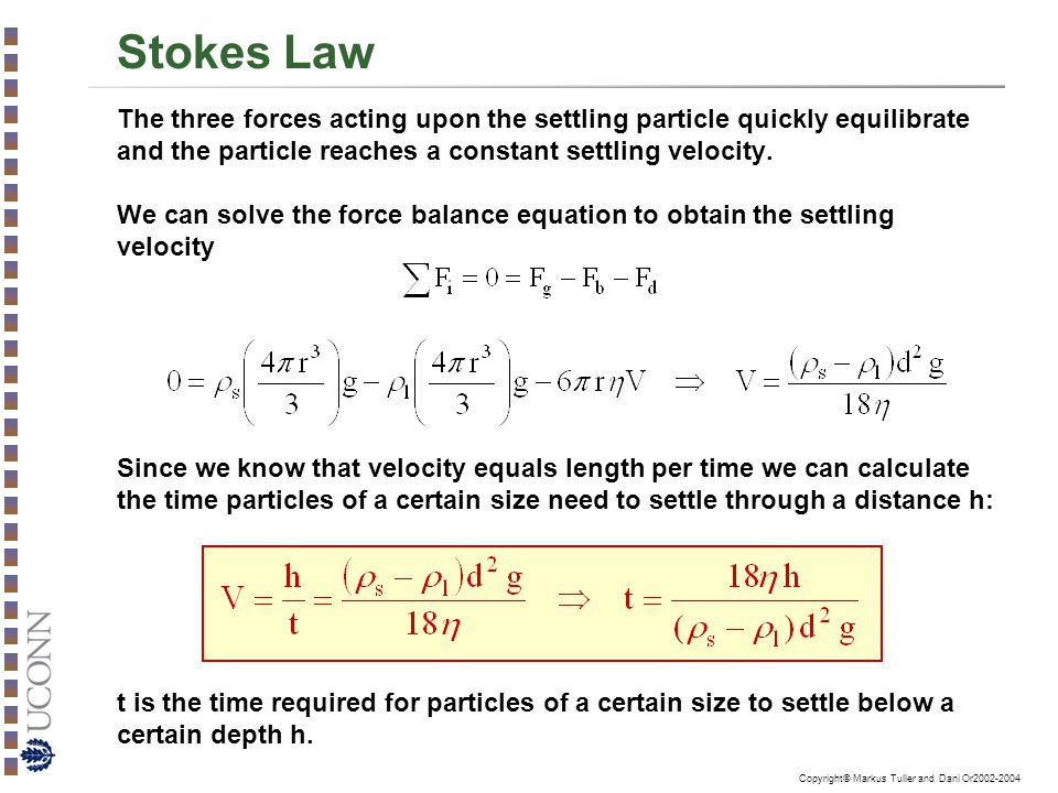 Stokes Law