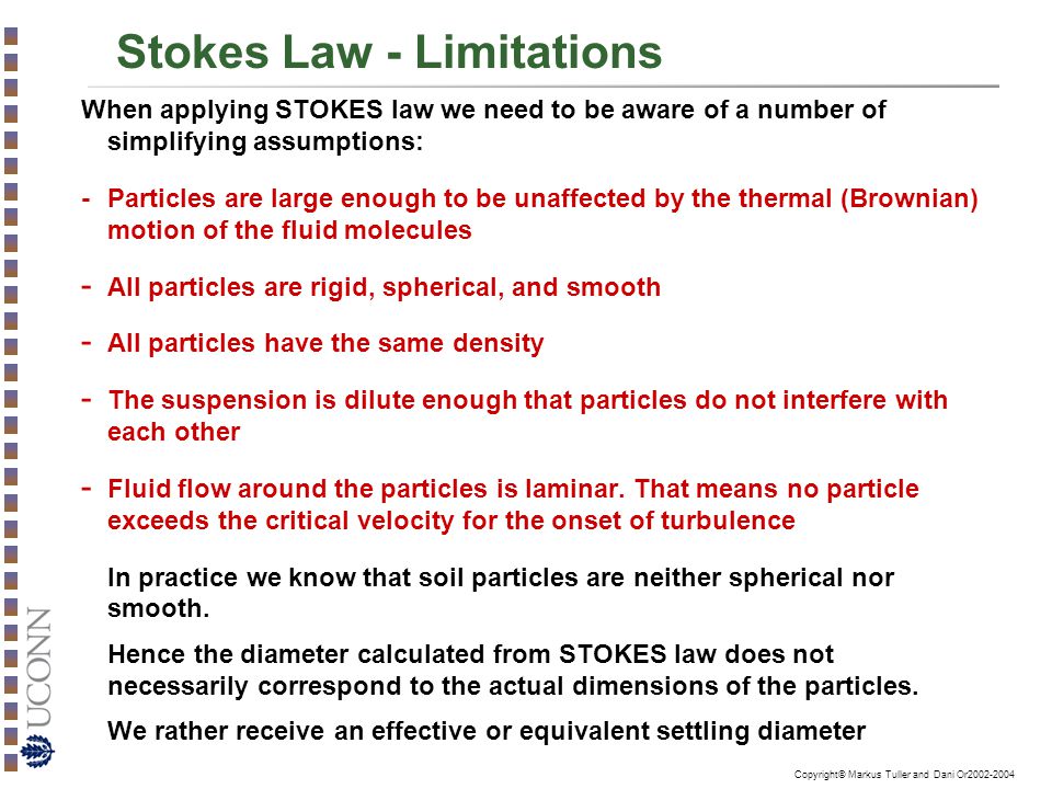 Stokes Law - Limitations