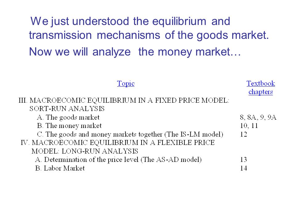 We just understood the equilibrium and transmission mechanisms of the goods market.