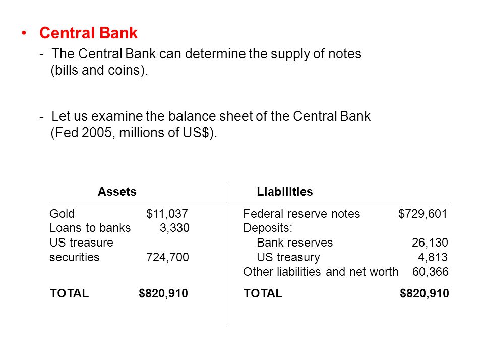 Central Bank - The Central Bank can determine the supply of notes (bills and coins).