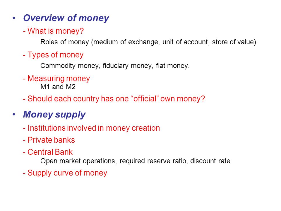 Overview of money - What is money Money supply - Types of money