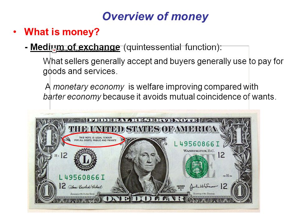 Overview of money What is money