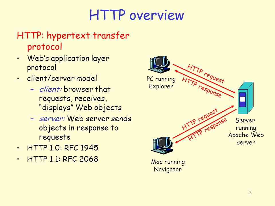 Web, HTTP and Web Caching - ppt video online download