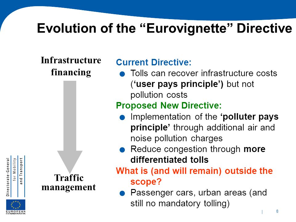 Evolution of the Eurovignette Directive