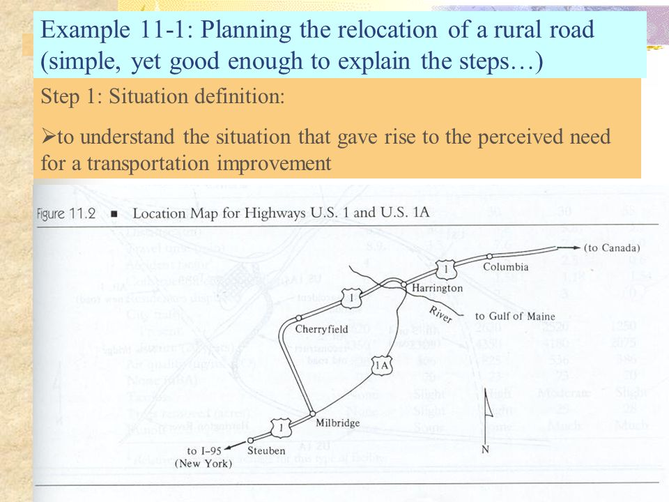 Example 11-1: Planning the relocation of a rural road (simple, yet good enough to explain the steps…)