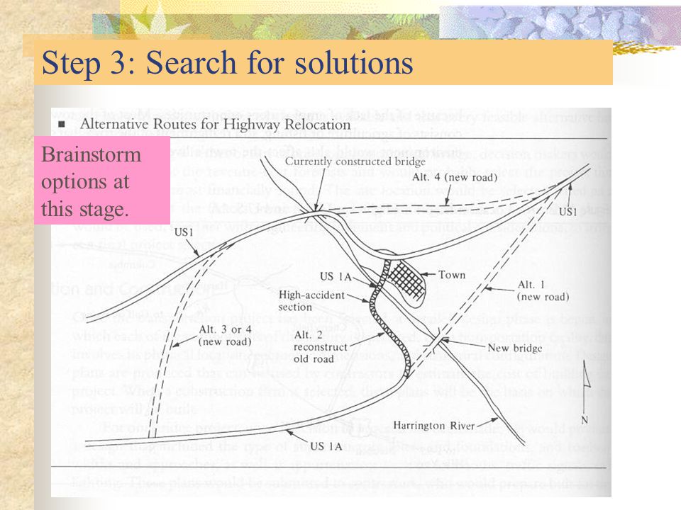Step 3: Search for solutions
