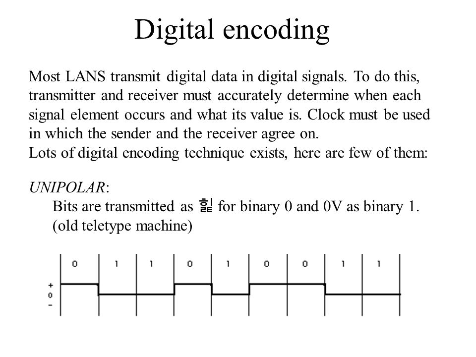 Digital encoding