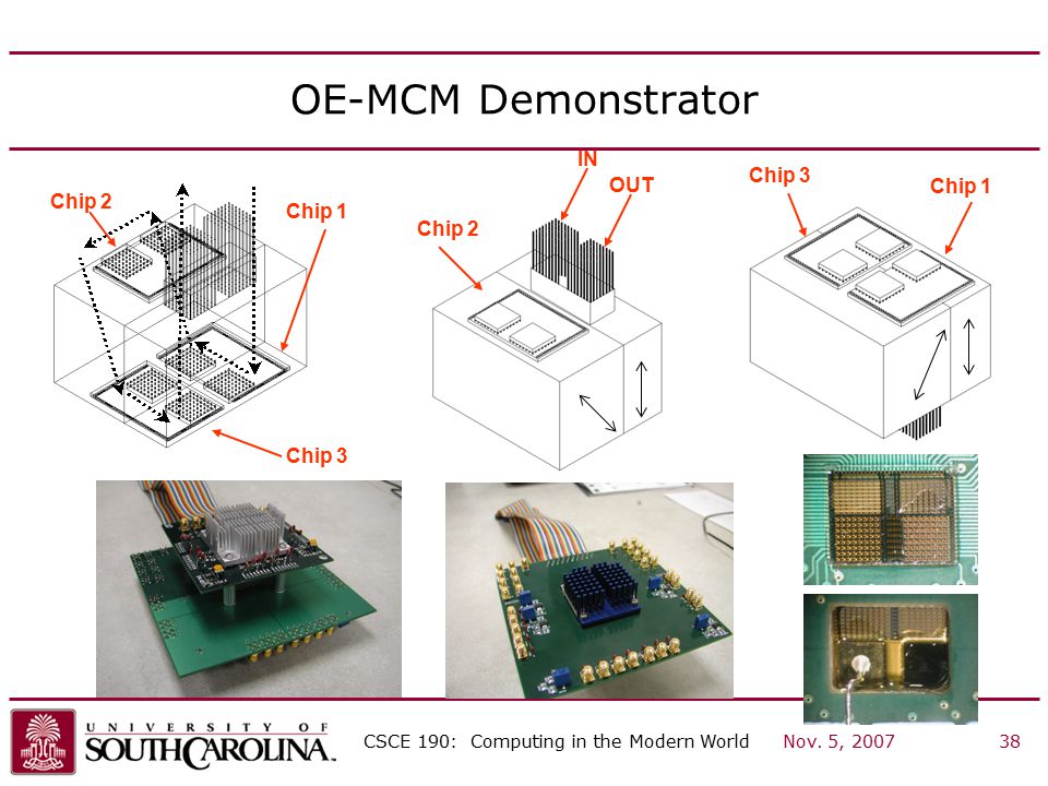 OE-MCM Demonstrator IN Chip 3 OUT Chip 1 Chip 2 Chip 1 Chip 2 Chip 3