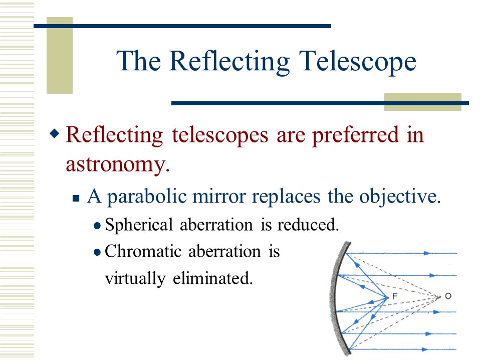 The Reflecting Telescope