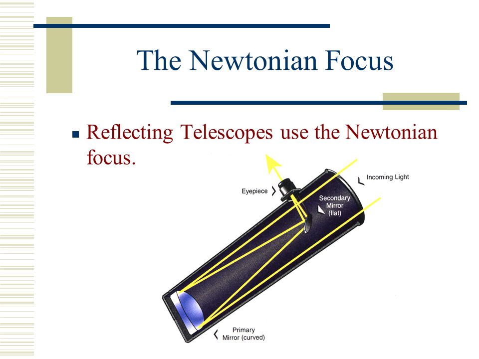 The Newtonian Focus Reflecting Telescopes use the Newtonian focus.