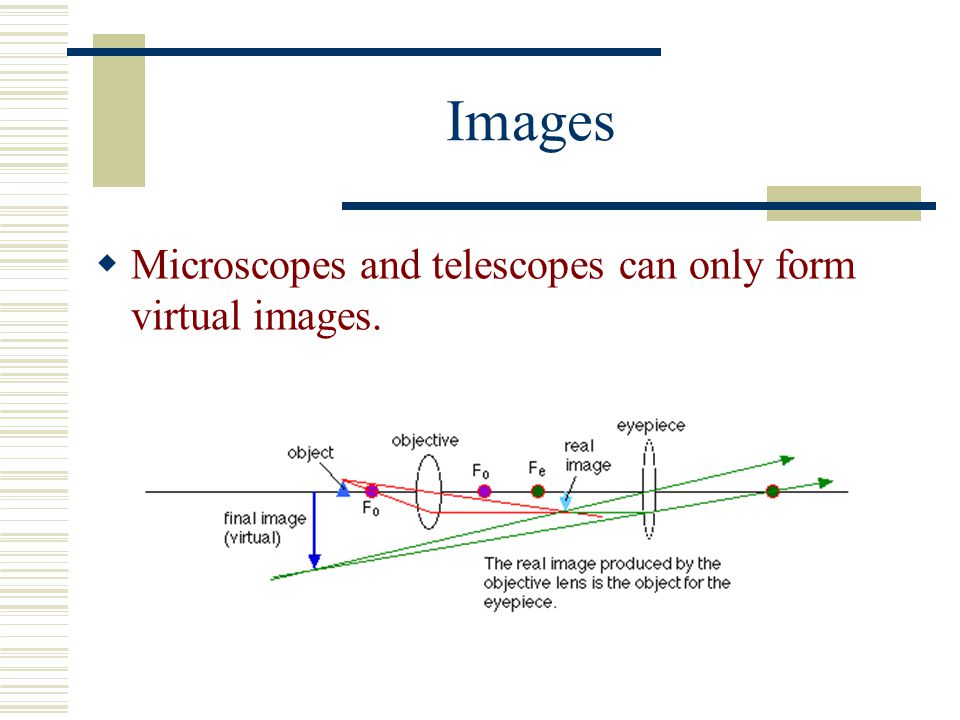 Images Microscopes and telescopes can only form virtual images.