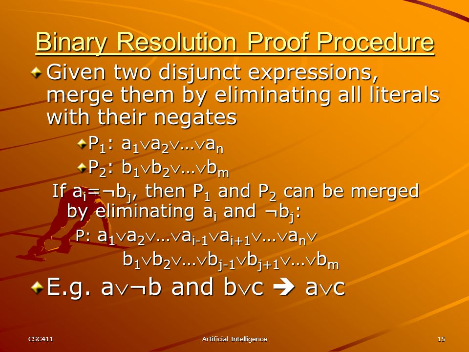 Binary Resolution Proof Procedure
