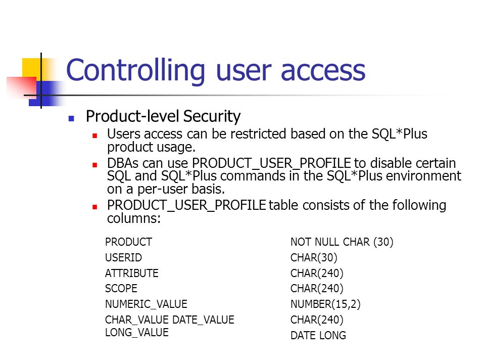 Controlling user access