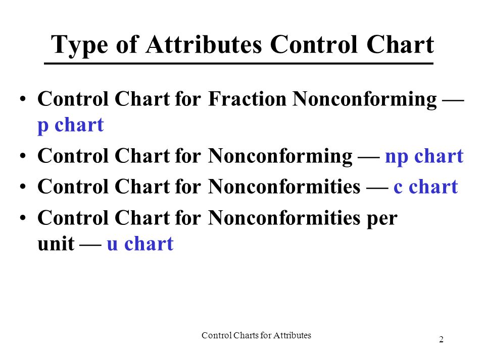 P Chart And C Chart Ppt