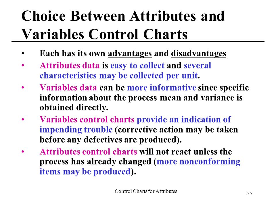 Disadvantages Of Control Charts