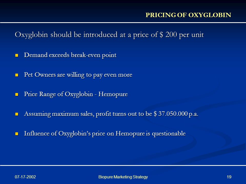 oxyglobin price