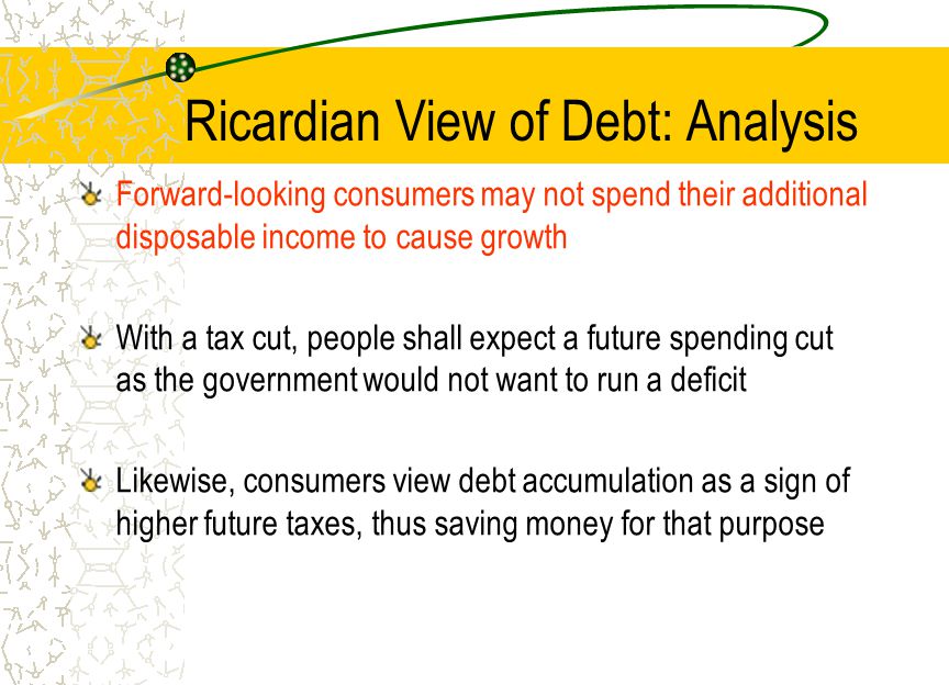 Ricardian View of Debt: Analysis