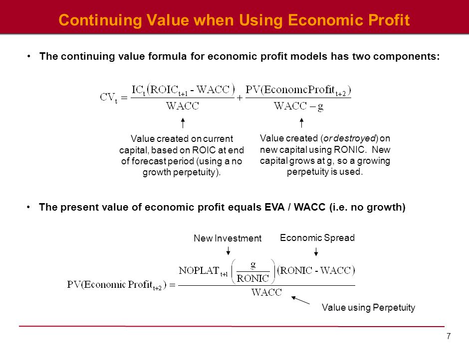 Continuing value. Economic profit формула. Уравнение марка-Хаувинка. Economic spread формула. Profitability Formula.