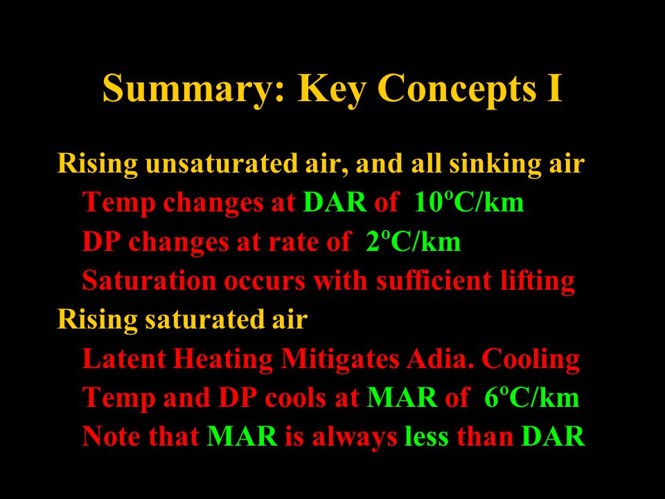 Summary: Key Concepts I
