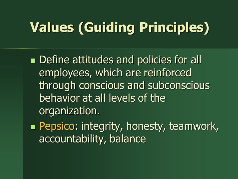 Values (Guiding Principles)