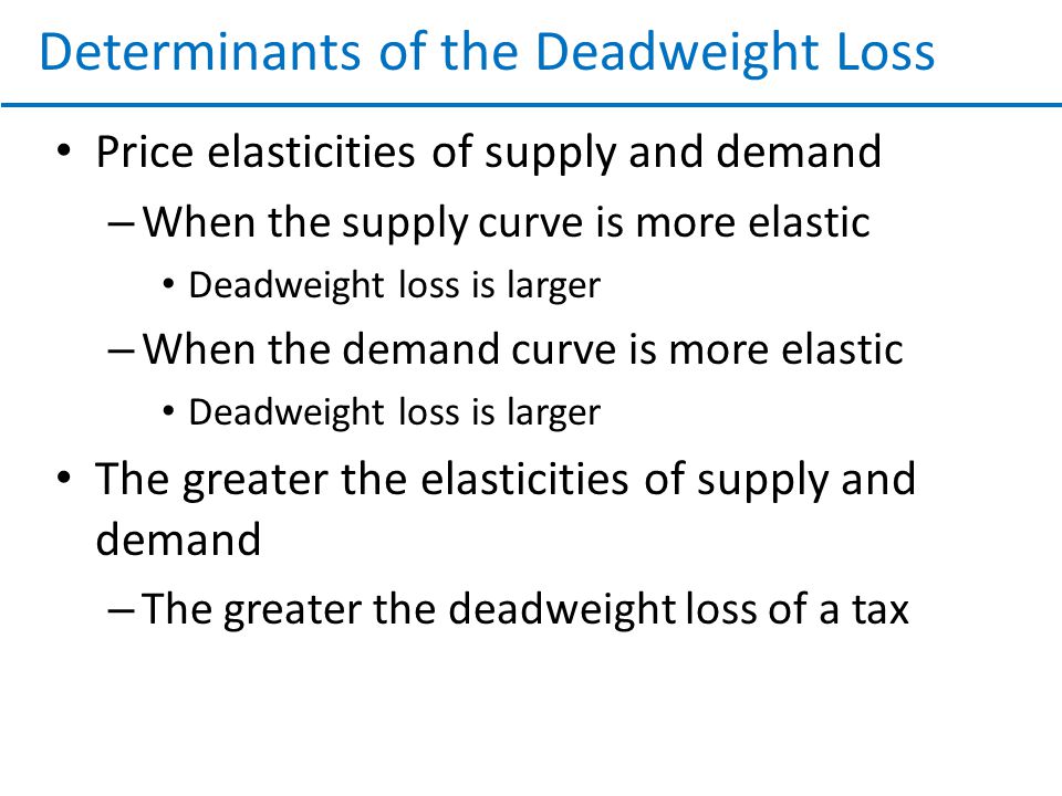 Determinants of the Deadweight Loss