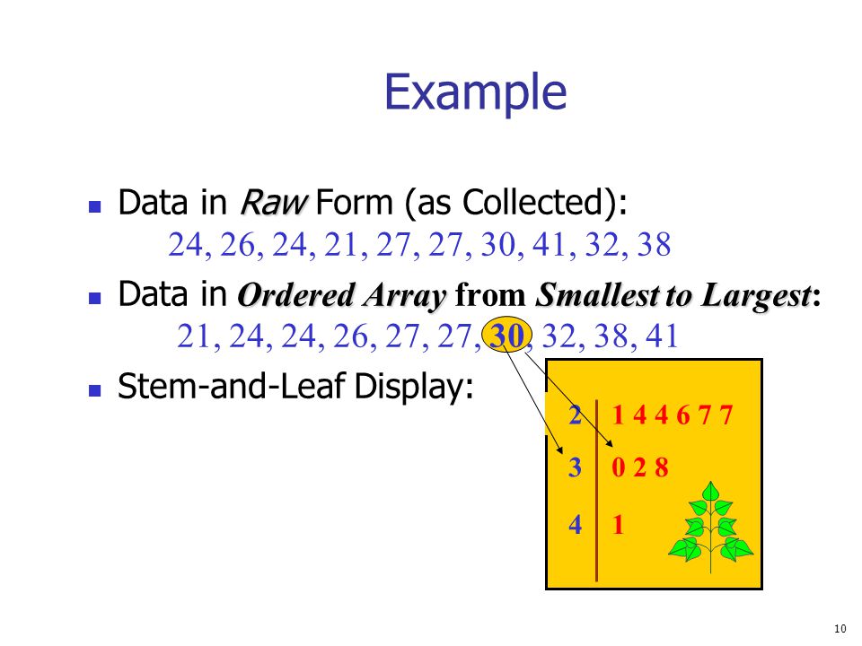 Example Data in Raw Form (as Collected): 24, 26, 24, 21, 27, 27, 30, 41, 32, 38.