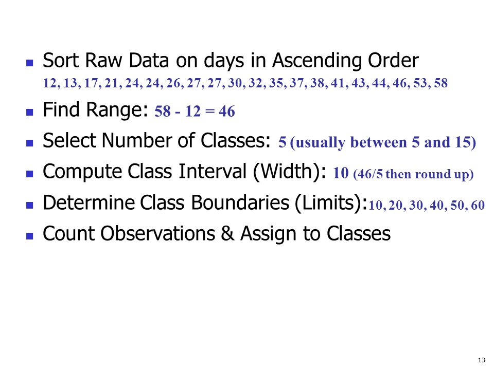 Sort Raw Data on days in Ascending Order 12, 13, 17, 21, 24, 24, 26, 27, 27, 30, 32, 35, 37, 38, 41, 43, 44, 46, 53, 58