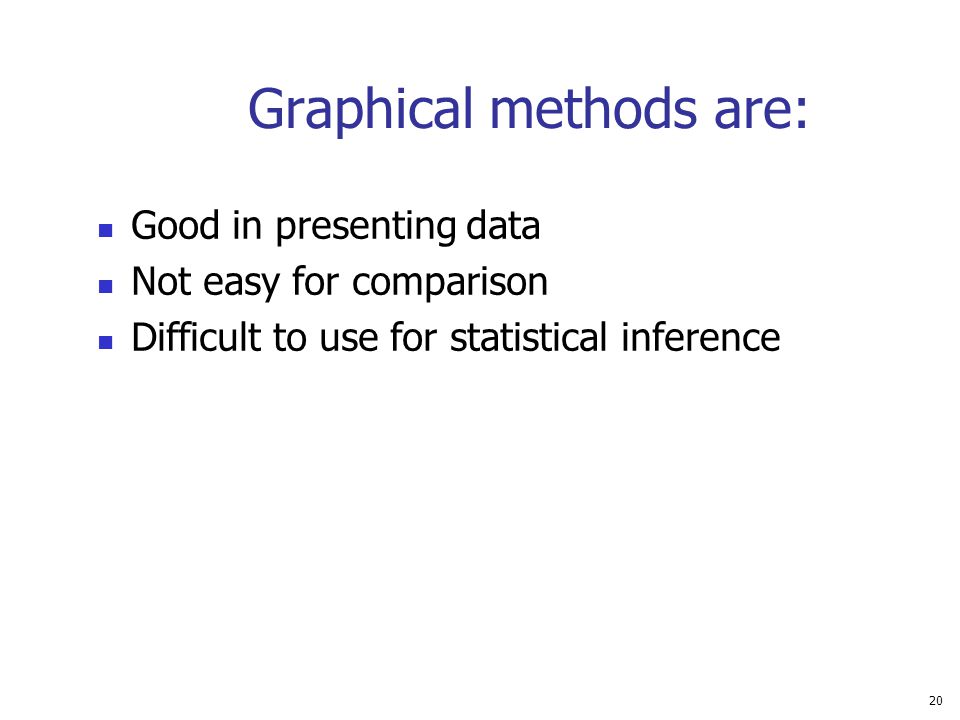 Graphical methods are: