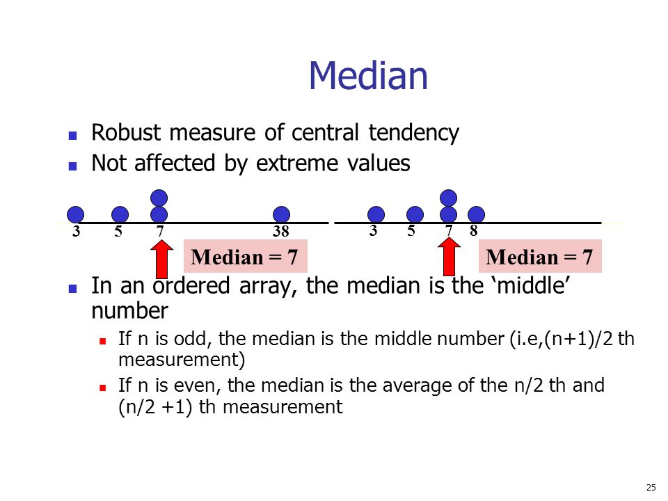 Median Robust measure of central tendency