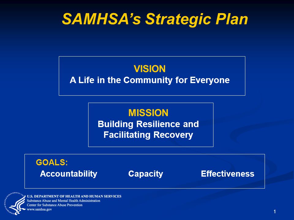 SAMHSA’s Strategic Plan