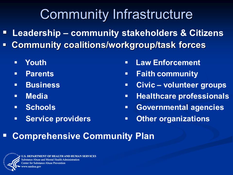 Community Infrastructure