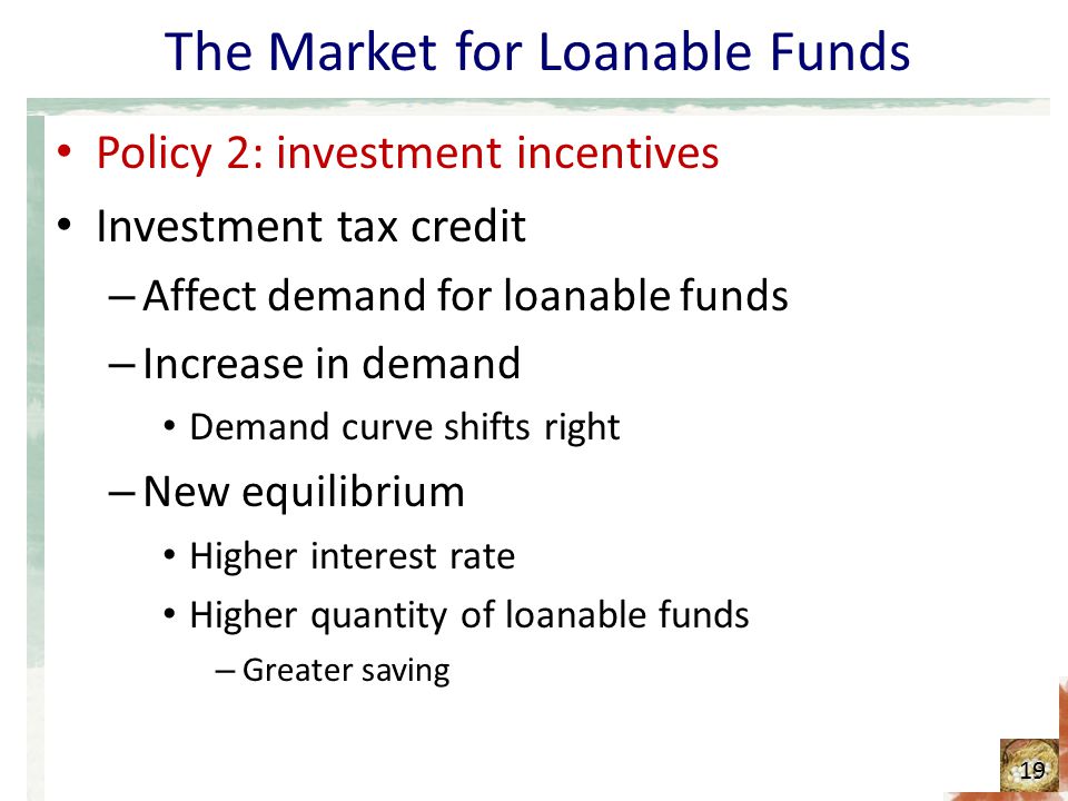 The Market for Loanable Funds